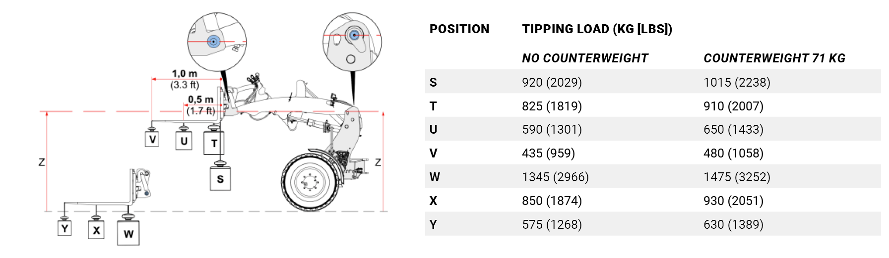 kiplasten g1100 g1200